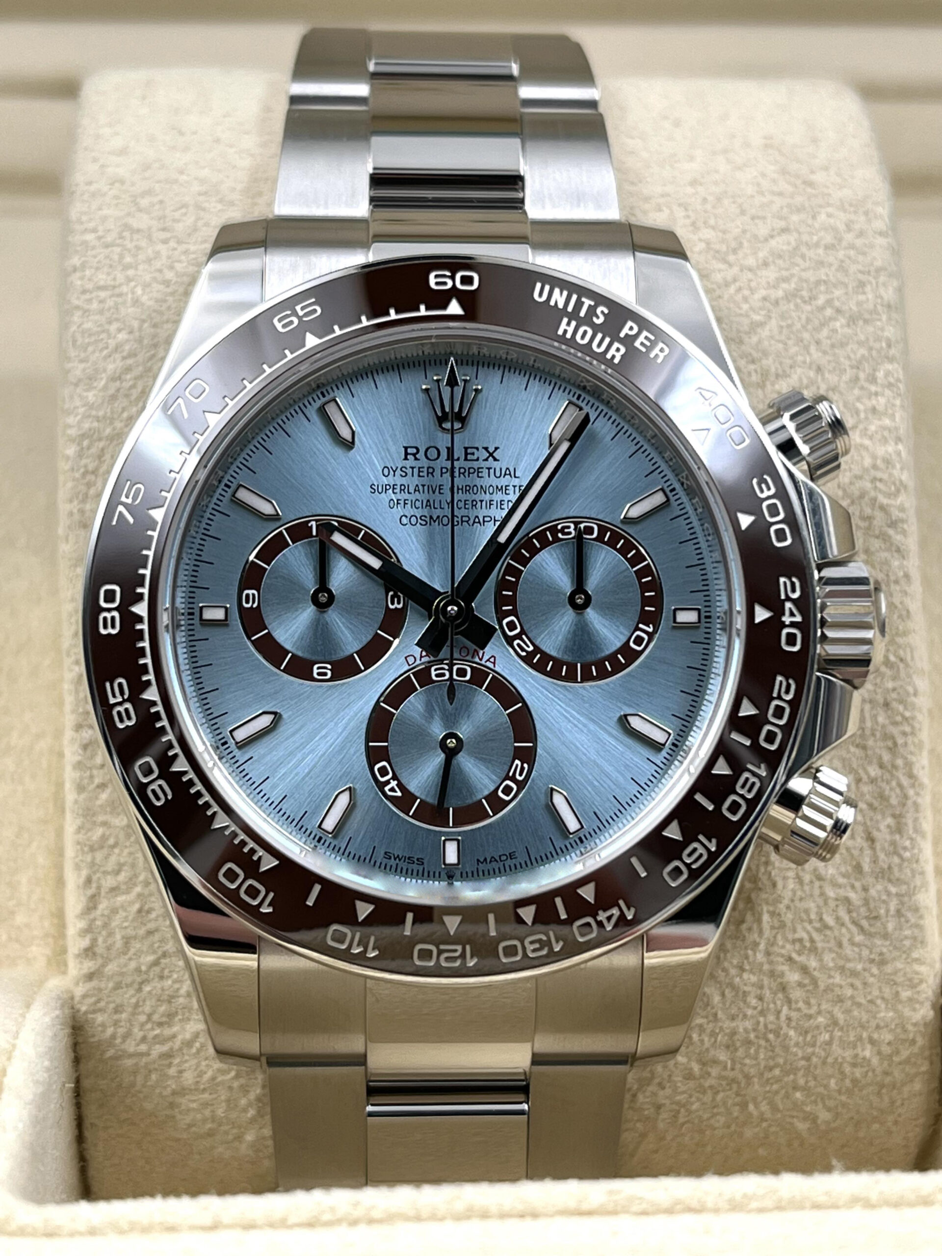 Rolex Daytona 126506 - Watch Limit